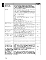 Preview for 144 page of Hitachi DZ-HS300A Instruction Manual