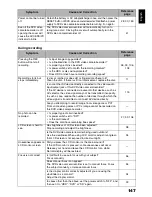 Preview for 147 page of Hitachi DZ-HS300A Instruction Manual