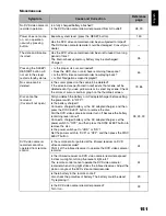 Preview for 151 page of Hitachi DZ-HS300A Instruction Manual