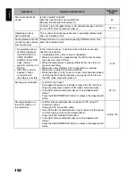 Preview for 152 page of Hitachi DZ-HS300A Instruction Manual