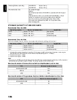 Preview for 156 page of Hitachi DZ-HS300A Instruction Manual