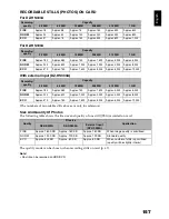 Preview for 157 page of Hitachi DZ-HS300A Instruction Manual