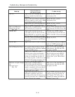 Preview for 37 page of Hitachi DZ-HS300A Service Manual