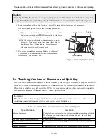 Preview for 52 page of Hitachi DZ-HS300A Service Manual