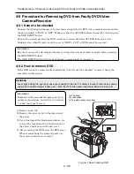 Preview for 72 page of Hitachi DZ-HS300A Service Manual