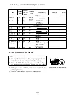 Preview for 75 page of Hitachi DZ-HS300A Service Manual