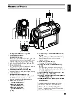 Preview for 19 page of Hitachi DZ-HS300E Instruction Manual