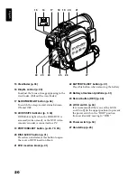 Preview for 20 page of Hitachi DZ-HS300E Instruction Manual