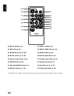 Preview for 22 page of Hitachi DZ-HS300E Instruction Manual