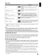 Preview for 27 page of Hitachi DZ-HS300E Instruction Manual