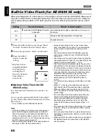 Preview for 60 page of Hitachi DZ-HS300E Instruction Manual