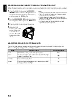 Preview for 62 page of Hitachi DZ-HS300E Instruction Manual