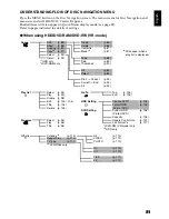 Preview for 81 page of Hitachi DZ-HS300E Instruction Manual