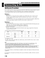 Preview for 116 page of Hitachi DZ-HS300E Instruction Manual