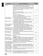 Preview for 142 page of Hitachi DZ-HS300E Instruction Manual