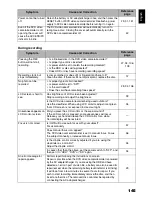 Preview for 145 page of Hitachi DZ-HS300E Instruction Manual