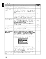 Preview for 146 page of Hitachi DZ-HS300E Instruction Manual