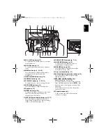 Предварительный просмотр 19 страницы Hitachi DZ-HS301SW Instruction Manual