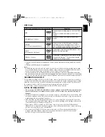 Предварительный просмотр 25 страницы Hitachi DZ-HS301SW Instruction Manual