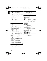 Предварительный просмотр 46 страницы Hitachi DZ-HS301SW Instruction Manual