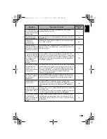 Предварительный просмотр 149 страницы Hitachi DZ-HS301SW Instruction Manual