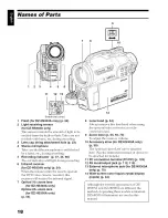 Preview for 18 page of Hitachi DZ-HS303A Instruction Manual