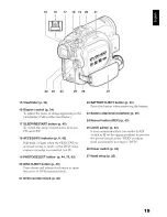 Preview for 19 page of Hitachi DZ-HS303A Instruction Manual