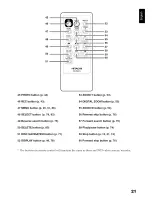 Preview for 21 page of Hitachi DZ-HS303A Instruction Manual