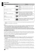 Preview for 26 page of Hitachi DZ-HS303A Instruction Manual