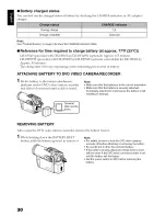 Preview for 30 page of Hitachi DZ-HS303A Instruction Manual