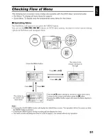 Preview for 51 page of Hitachi DZ-HS303A Instruction Manual