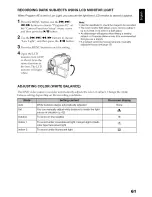 Preview for 61 page of Hitachi DZ-HS303A Instruction Manual