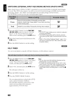 Preview for 68 page of Hitachi DZ-HS303A Instruction Manual