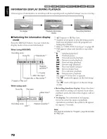 Preview for 78 page of Hitachi DZ-HS303A Instruction Manual