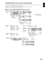 Preview for 81 page of Hitachi DZ-HS303A Instruction Manual