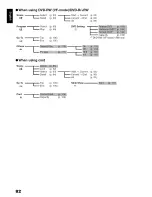 Preview for 82 page of Hitachi DZ-HS303A Instruction Manual