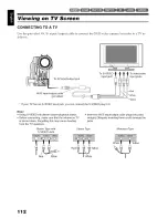 Preview for 112 page of Hitachi DZ-HS303A Instruction Manual