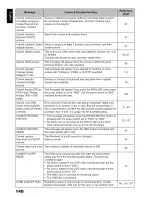 Preview for 140 page of Hitachi DZ-HS303A Instruction Manual