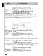 Preview for 142 page of Hitachi DZ-HS303A Instruction Manual