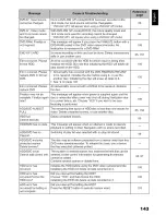 Preview for 143 page of Hitachi DZ-HS303A Instruction Manual