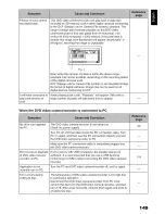 Preview for 149 page of Hitachi DZ-HS303A Instruction Manual