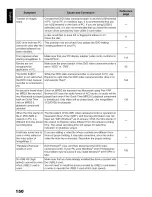 Preview for 150 page of Hitachi DZ-HS303A Instruction Manual