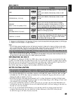 Preview for 23 page of Hitachi DZ-HS500SW Instruction Manual