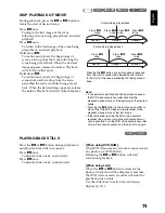 Preview for 71 page of Hitachi DZ-HS500SW Instruction Manual