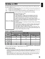 Preview for 79 page of Hitachi DZ-HS500SW Instruction Manual