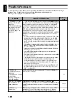 Preview for 138 page of Hitachi DZ-HS500SW Instruction Manual