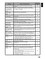 Preview for 139 page of Hitachi DZ-HS500SW Instruction Manual