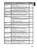 Preview for 141 page of Hitachi DZ-HS500SW Instruction Manual