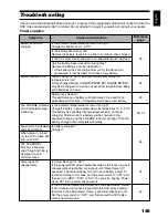 Preview for 145 page of Hitachi DZ-HS500SW Instruction Manual