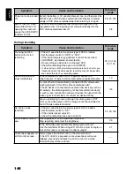 Preview for 146 page of Hitachi DZ-HS500SW Instruction Manual